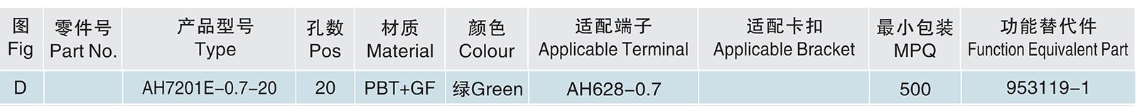 AH7201E-0.7-20.jpg