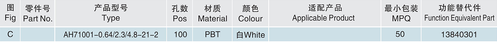 AH71001-0.64-2.3-4.8-21-2.jpg