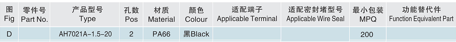 AH7021A-1.5-20.jpg