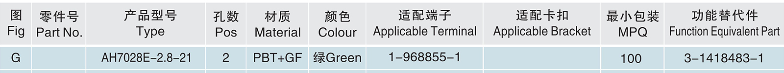 AH7028E-2.8-21.jpg