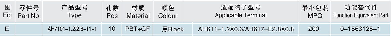 AH7101-1.2 2.8-11-1.jpg