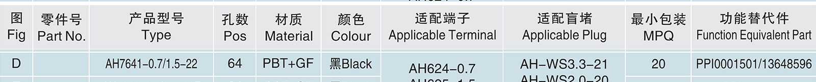 AH7641-0.7 1.5-22.jpg