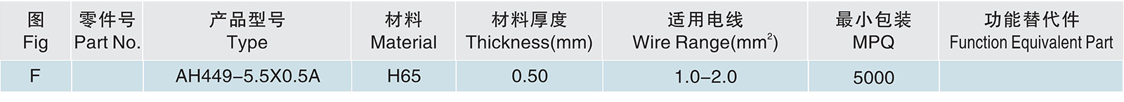 AH449-5.5X0.5A.jpg